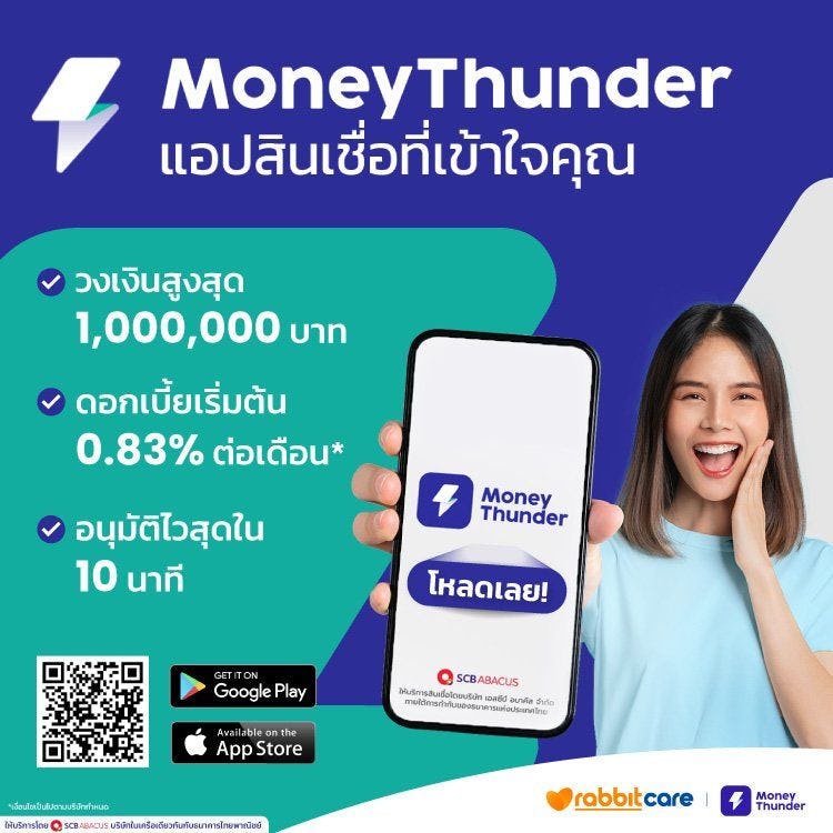 MoneyThunder _TopbannerMobile_Organics.jpg