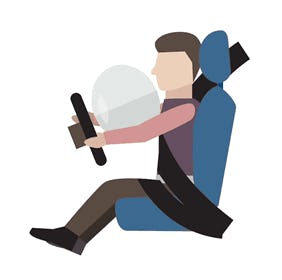 ระบบความปลอดภัยบนรถยนต์